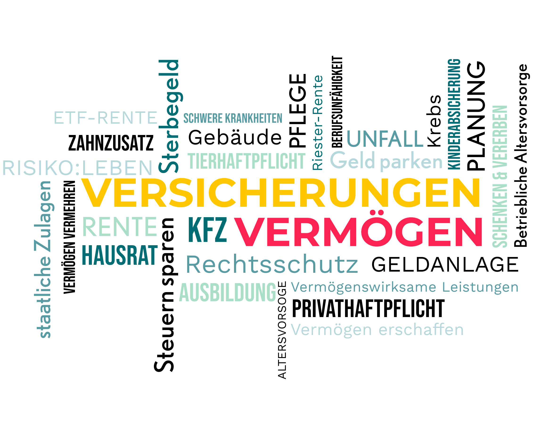 Wordle